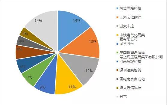 2月19日晚间重要资讯一览