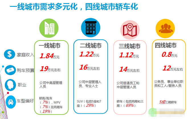 商业资讯 _ 东方财富网
